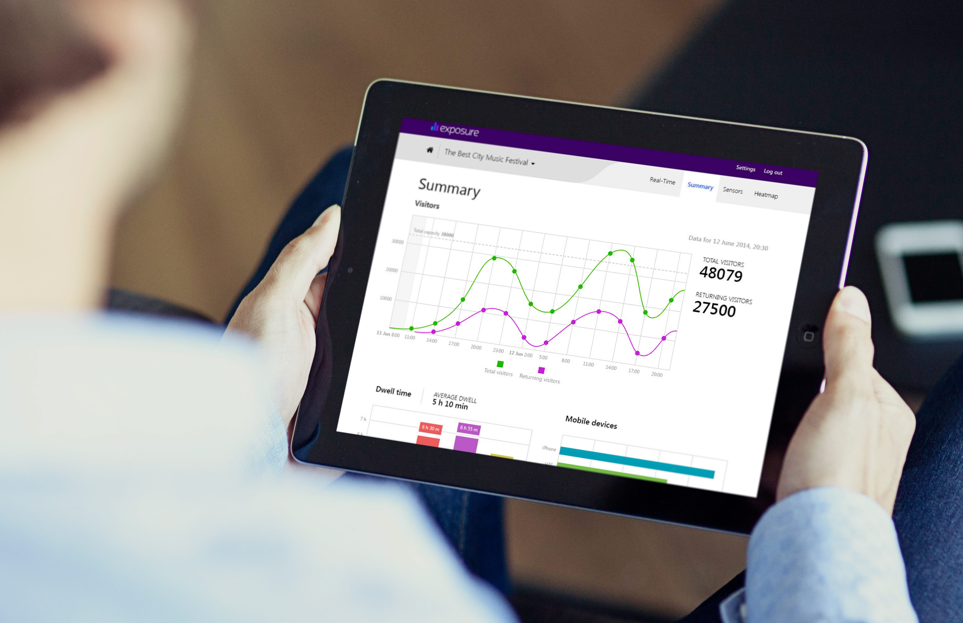 Refining Exposure, the Real Time Event Analytics system