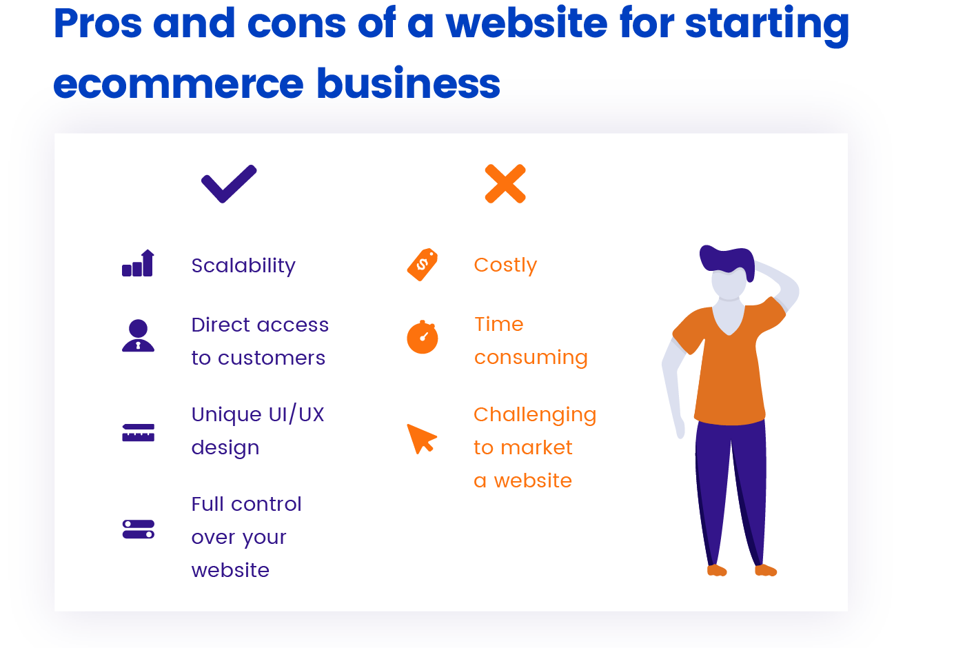 How to Create an Online Store for Your Business Pros and