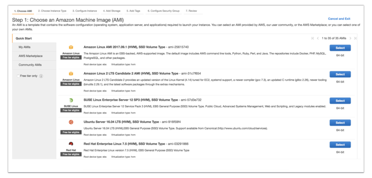 EC2 Management Console