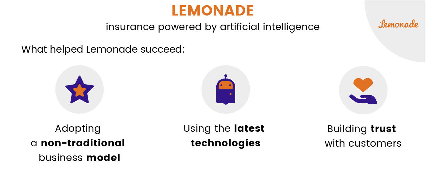 What You Can Learn from These Top FinTech Companies