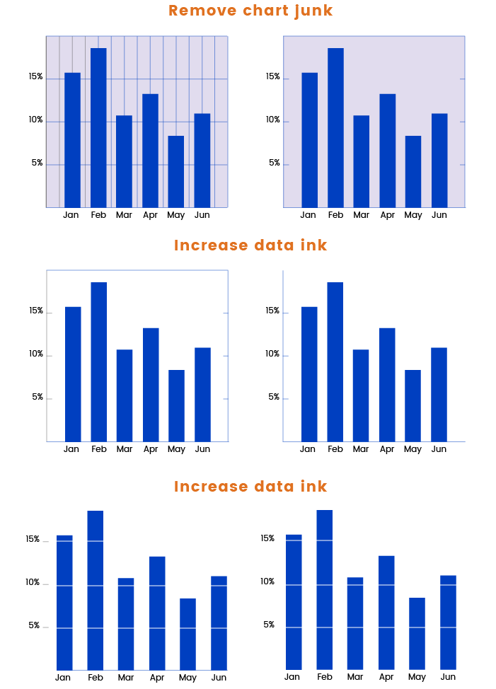 Data colors