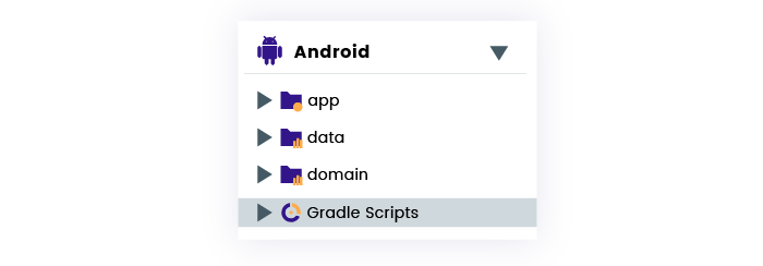 Implementation of Clean Architecture in Android