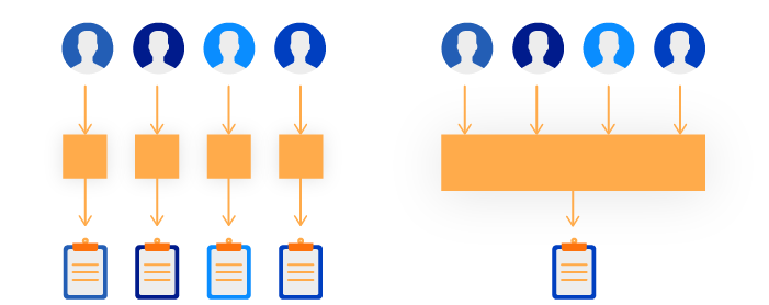 monolithic vs microservices